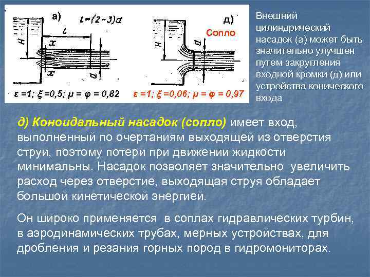 а) д) Сопло ε =1; =0, 5; μ = φ = 0, 82 ε