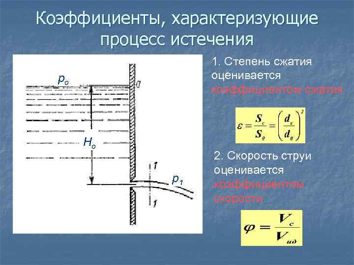 Степень сжатия изображения