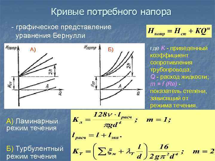Кривые потребного напора - графическое представление уравнения Бернулли А) А) Ламинарный режим течения Б)