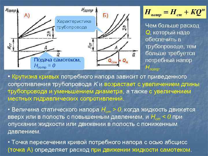 Гидравлический удар в машине