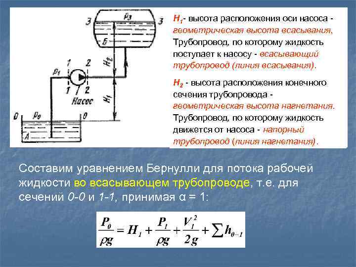 9 укажите на рисунке геометрическую высоту нагнетания