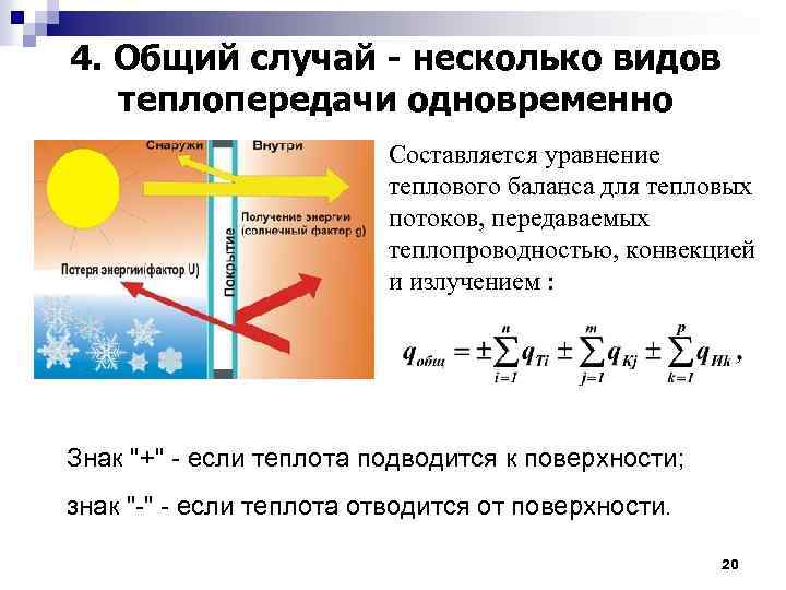 Уравнение тягового баланса автомобиля