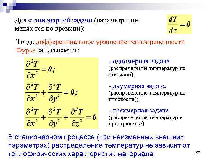 Теплопередача через ограждающие конструкции