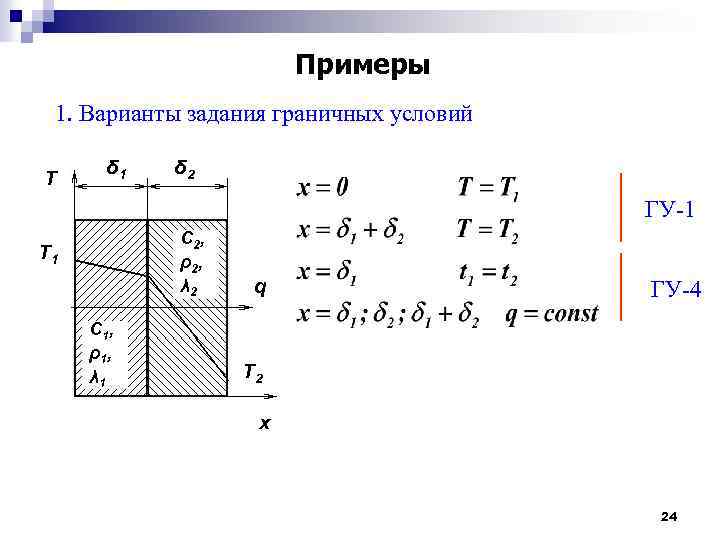 Примеры 1. Варианты задания граничных условий Т δ 1 δ 2 ГУ-1 C 2
