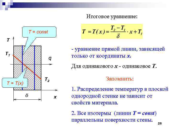 Итоговое уравнение: T T = const Т C, ρ, λ Т 1 - уравнение