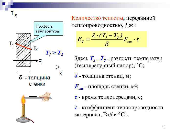 Теплота теплообмен