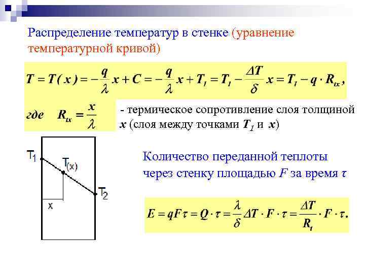 Распределение температур в стенке (уравнение температурной кривой) - термическое сопротивление слоя толщиной х (слоя