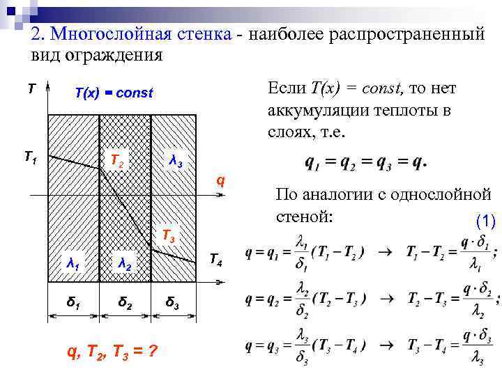 2. Многослойная стенка - наиболее распространенный вид ограждения Т Т 1 Т 2 Если