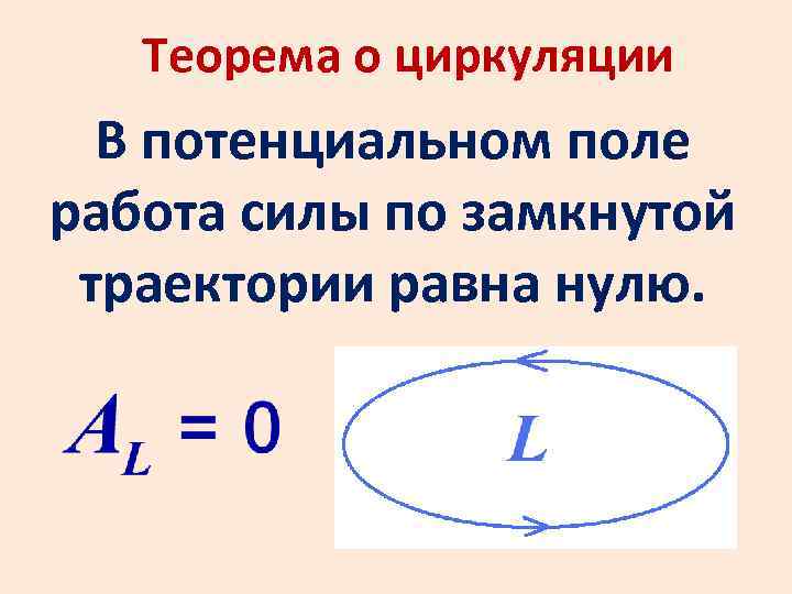 Микрочастица с энергией e u0 находится в потенциальном поле вид которого изображен на рисунке