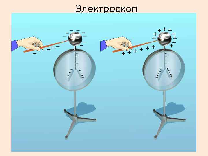 Электроскоп 