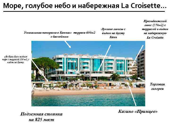 Море, голубое небо и набережная La Croisette… Уникальная панорама в Каннах: терраса 600 м