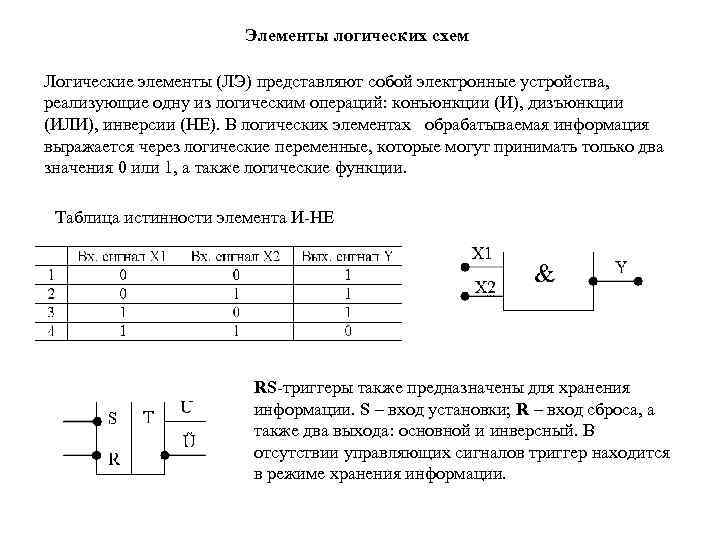 Элементы логических схем Логические элементы (ЛЭ) представляют собой электронные устройства, реализующие одну из логическим