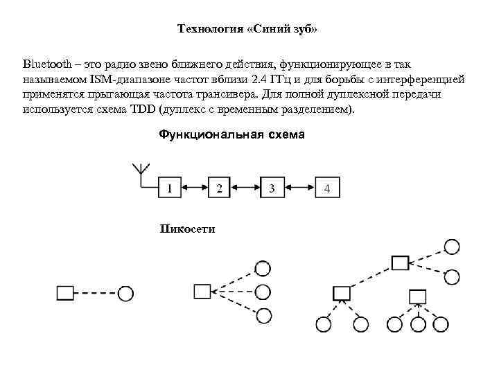 Технология «Синий зуб» Bluetooth – это радио звено ближнего действия, функционирующее в так называемом