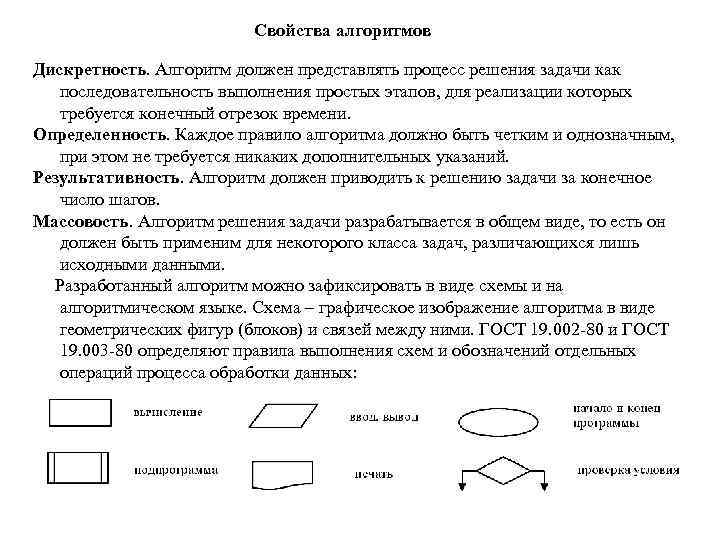 Свойства алгоритмов Дискретность. Алгоритм должен представлять процесс решения задачи как последовательность выполнения простых этапов,