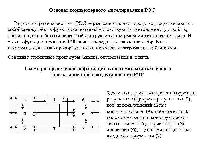 Основы компьютерного моделирования РЭС Радиоэлектронная система (РЭС) – радиоэлектронное средство, представляющее собой совокупность функционально