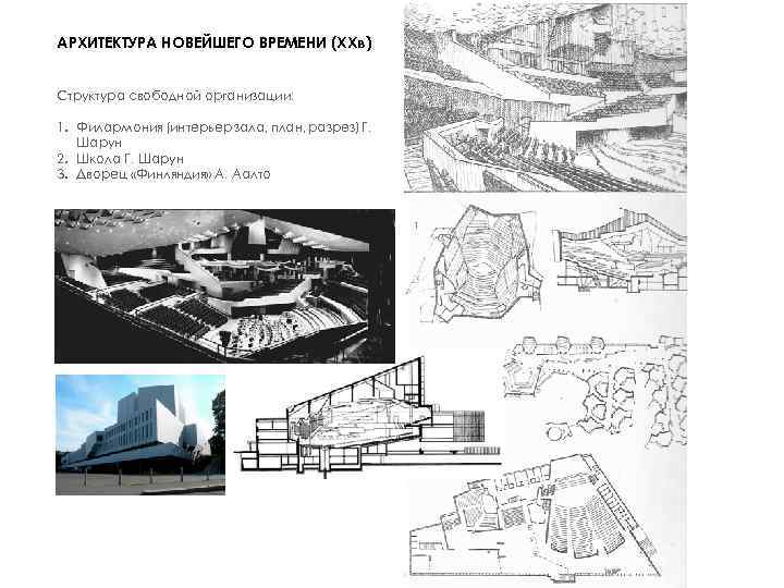 АРХИТЕКТУРА НОВЕЙШЕГО ВРЕМЕНИ (XXв) Структура свободной организации: 1. Филармония (интерьер зала, план, разрез) Г.