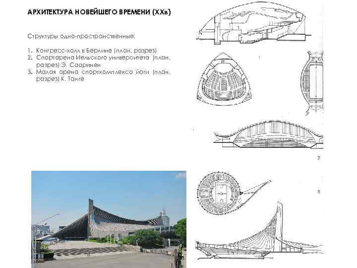 АРХИТЕКТУРА НОВЕЙШЕГО ВРЕМЕНИ (XXв) Структуры одно-пространственные: 1. Конгресс-холл в Берлине (план, разрез) 2. Спортарена