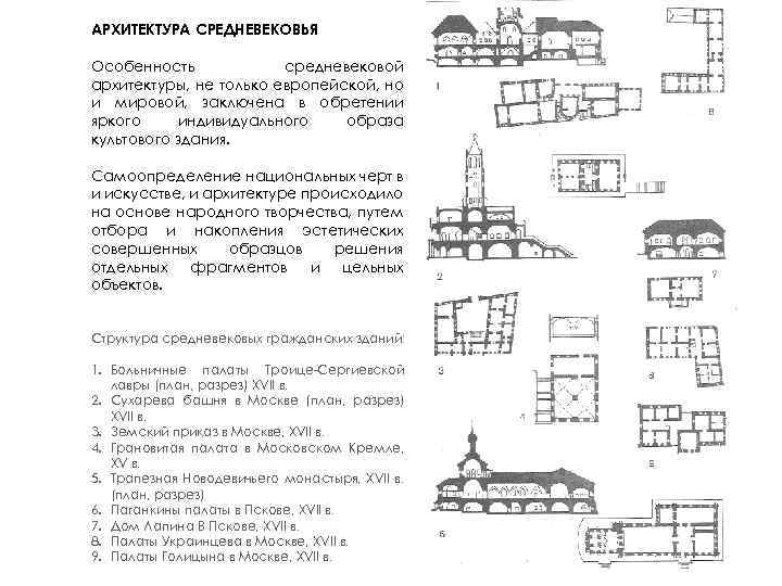 АРХИТЕКТУРА СРЕДНЕВЕКОВЬЯ Особенность средневековой архитектуры, не только европейской, но и мировой, заключена в обретении