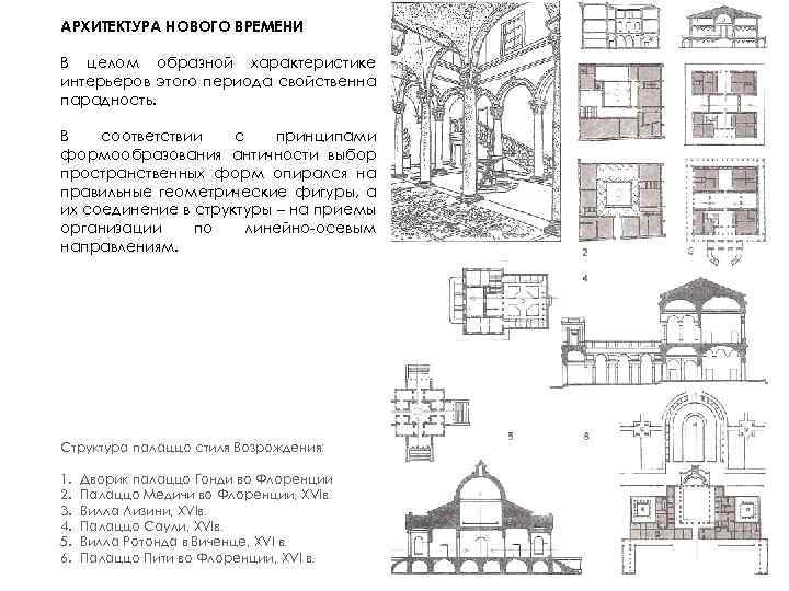 АРХИТЕКТУРА НОВОГО ВРЕМЕНИ В целом образной характеристике интерьеров этого периода свойственна парадность. В соответствии