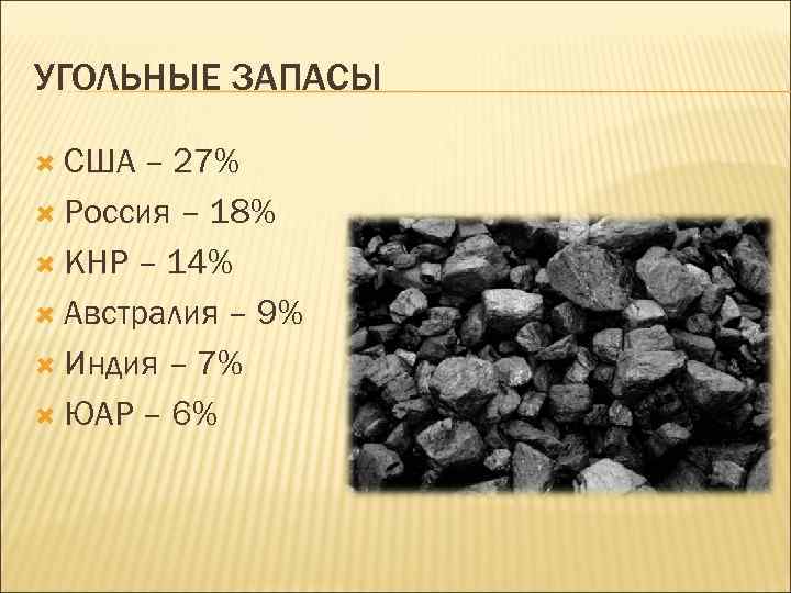УГОЛЬНЫЕ ЗАПАСЫ США – 27% Россия – 18% КНР – 14% Австралия – 9%