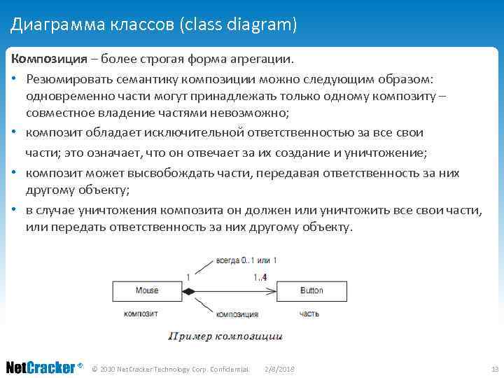 Диаграмма классов (class diagram) Композиция – более строгая форма агрегации. • Резюмировать семантику композиции