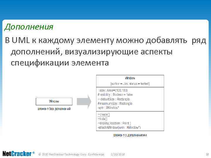 Дополнения В UML к каждому элементу можно добавлять ряд дополнений, визуализирующие аспекты спецификации элемента