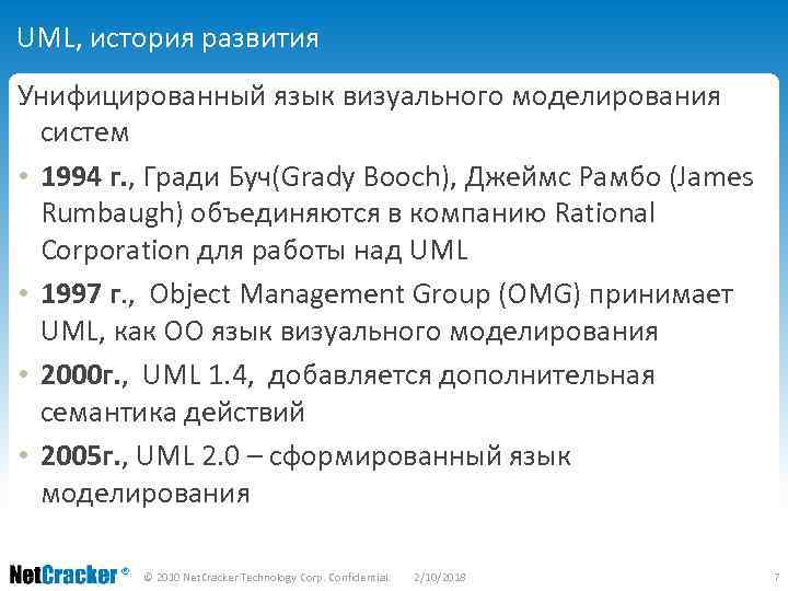 UML, история развития Унифицированный язык визуального моделирования систем • 1994 г. , Гради Буч(Grady