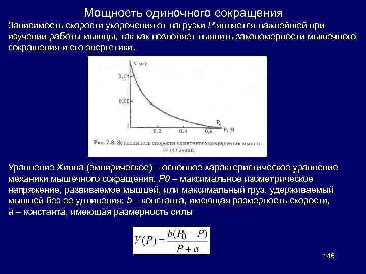 Скорость сокращения