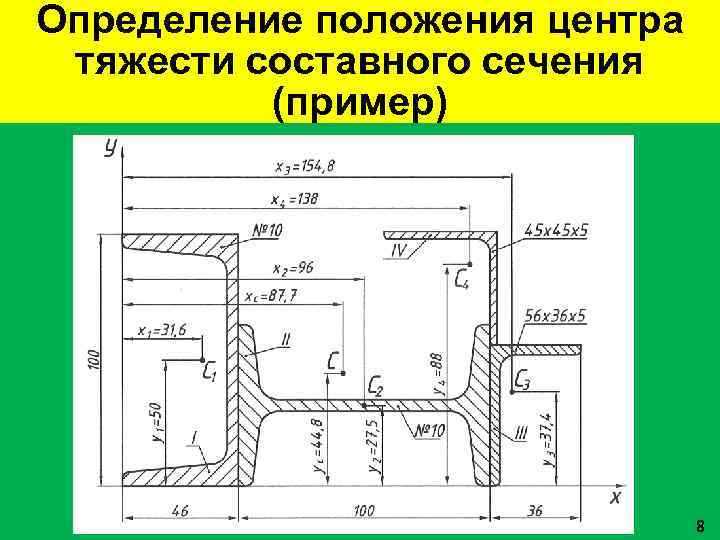 Определение положения центра тяжести составного сечения (пример) 8 