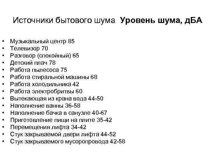 Источники бытового шума Уровень шума, д. БА • • • • Музыкальный центр 85