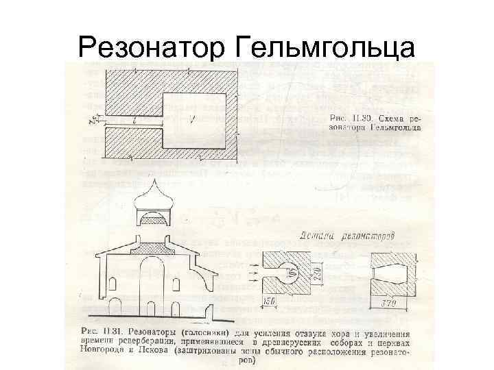 Резонатор Гельмгольца 