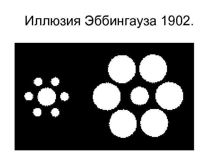 Иллюзия Эббингауза 1902. 
