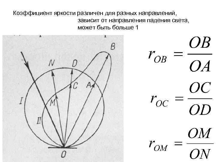 Коэффициент яркости различен для разных направлений, зависит от направления падения света, может быть больше