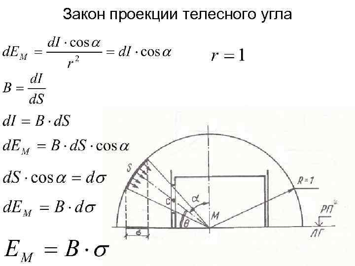 Закон проекции телесного угла 