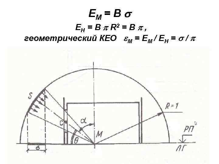 EМ = B EН = B R 2 = B , геометрический КЕО М