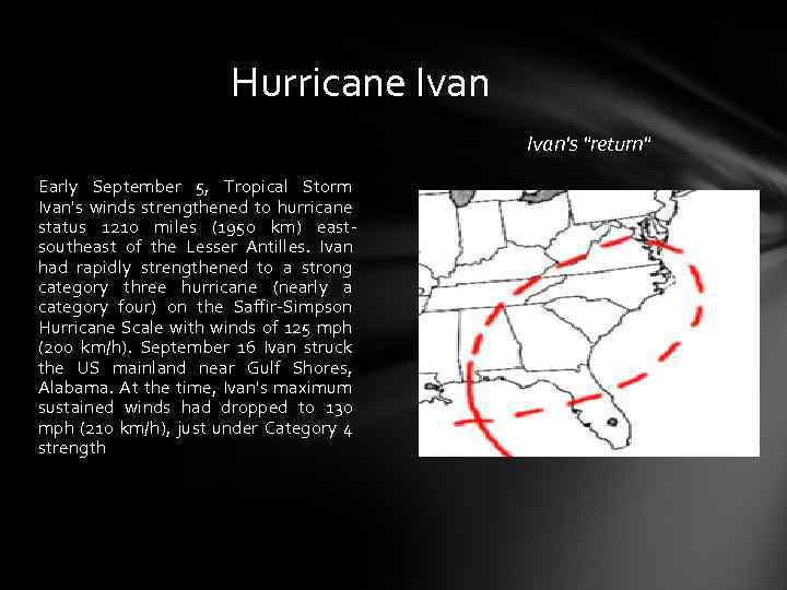 Hurricane Ivan's 