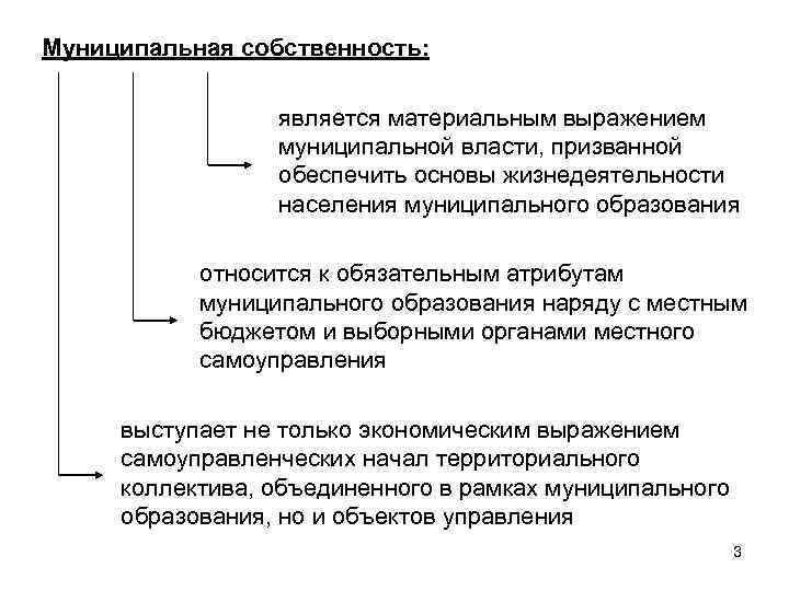 Муниципальная собственность: является материальным выражением муниципальной власти, призванной обеспечить основы жизнедеятельности населения муниципального образования