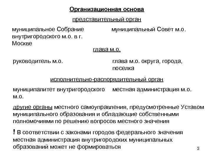 Организационная основа представительный орган муниципальное Собрание внутригородского м. о. в г. Москве муниципальный Совет