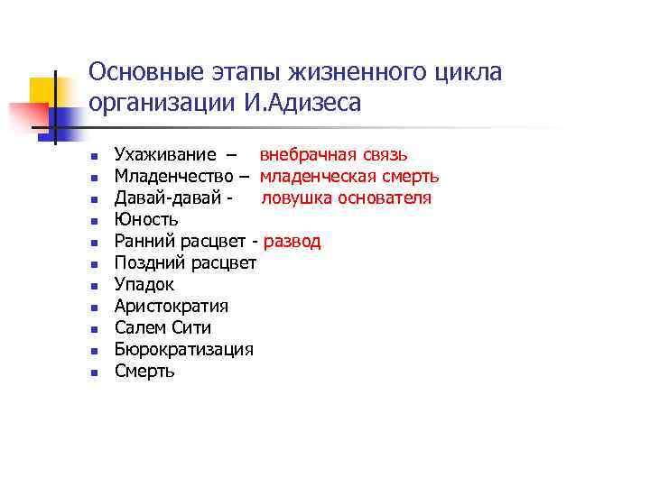 Основные этапы жизненного цикла организации И. Адизеса n n n Ухаживание – внебрачная связь