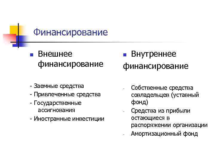  Финансирование n Внешнее финансирование - Заемные средства - Привлеченные средства - Государственные ассигнования