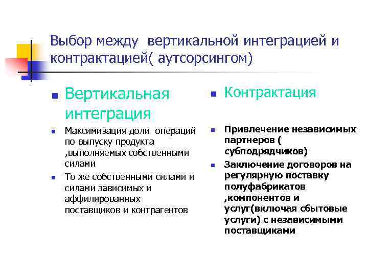 Выбор между вертикальной интеграцией и контрактацией( аутсорсингом) n n n Вертикальная интеграция Максимизация доли
