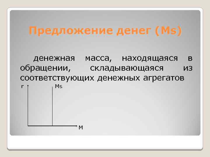 Предложение денег (Ms) денежная масса, находящаяся в обращении, складывающаяся из соответствующих денежных агрегатов r