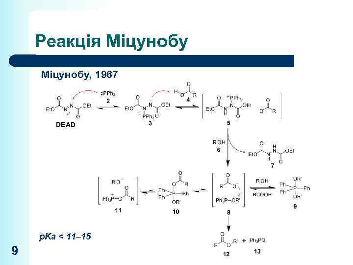 Реакція Міцунобу, 1967 + DEAD p. Ka < 11– 15 9 