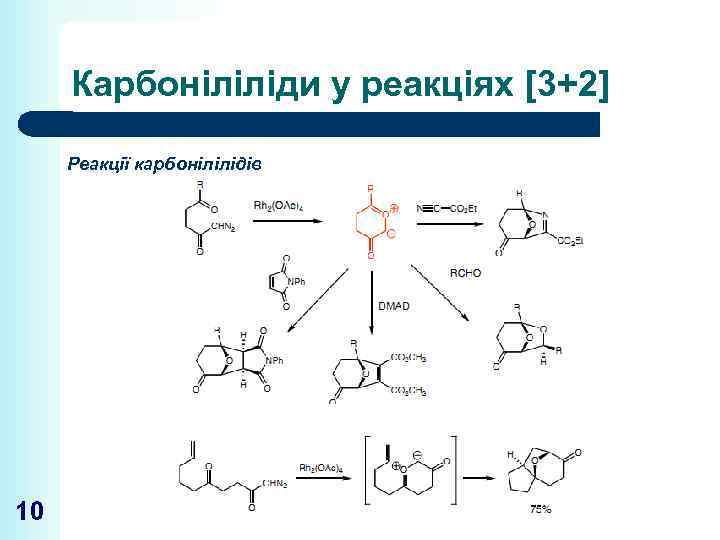 Карбоніліліди у реакціях [3+2] Реакції карбонілілідів 10 