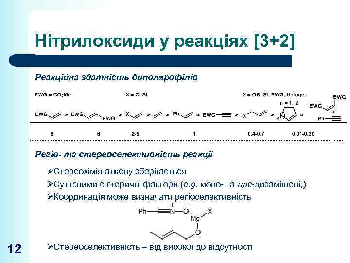 Нітрилоксиди у реакціях [3+2] Реакційна здатність диполярофілів Регіо- та стереоселективність реакції ØСтереохімія алкену зберігається