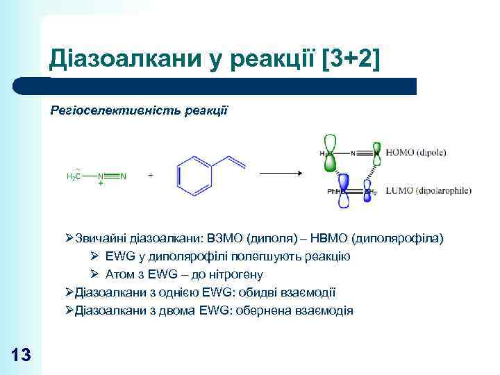 Діазоалкани у реакції [3+2] Регіоселективність реакції ØЗвичайні діазоалкани: ВЗМО (диполя) – НВМО (диполярофіла) Ø