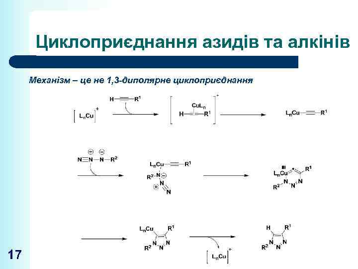 Циклоприєднання азидів та алкінів Механізм – це не 1, 3 -диполярне циклоприєднання 17 