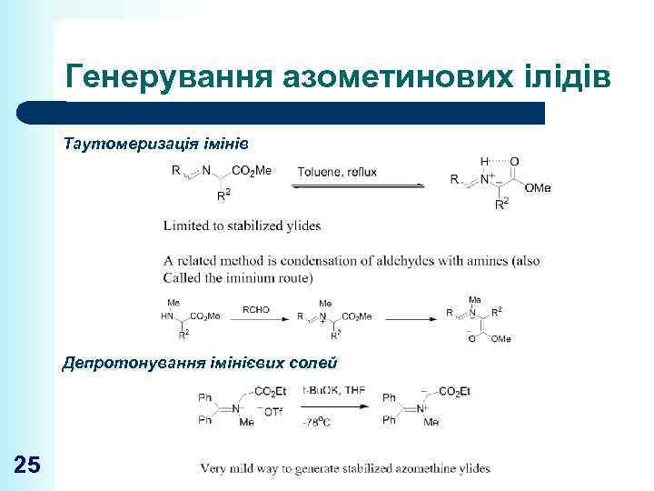 Генерування азометинових ілідів Таутомеризація імінів Депротонування імінієвих солей 25 