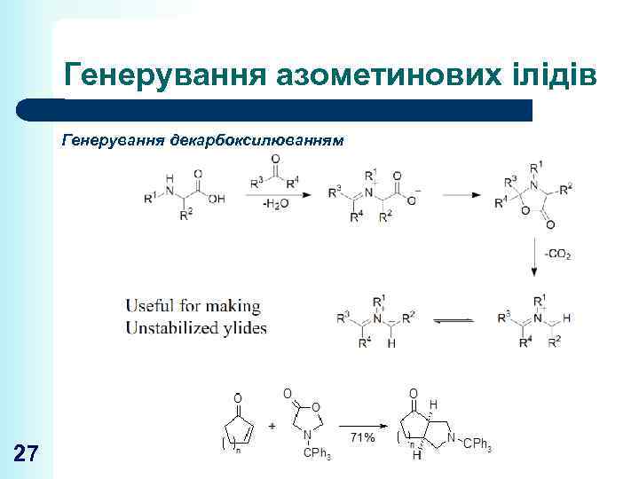 Генерування азометинових ілідів Генерування декарбоксилюванням 27 