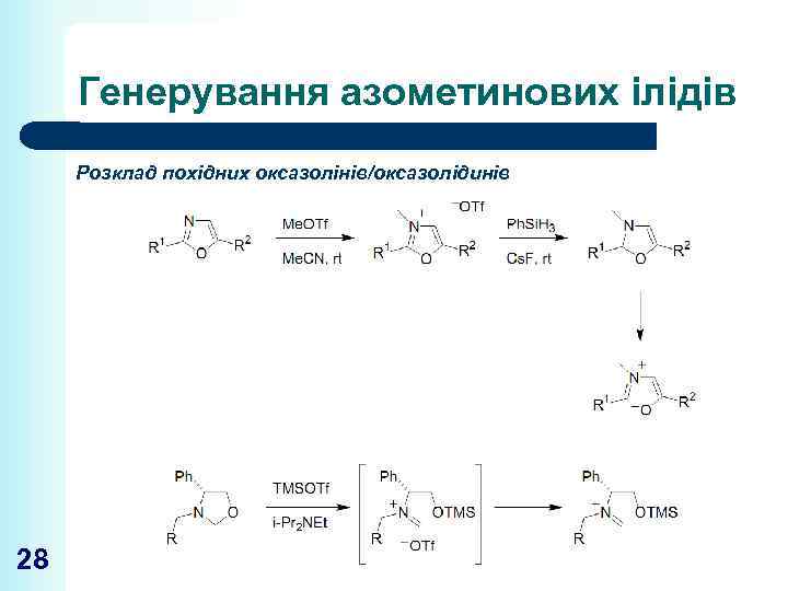 Генерування азометинових ілідів Розклад похідних оксазолінів/оксазолідинів 28 